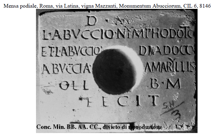 <p>Mensa podiale, Roma</p>