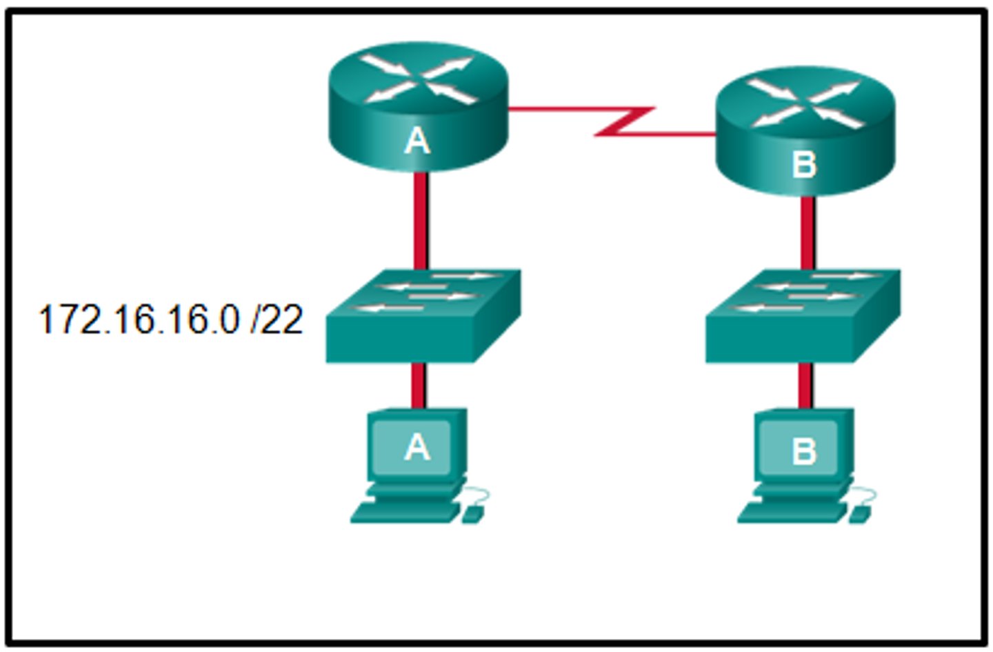 <p>172.16.19.255</p>