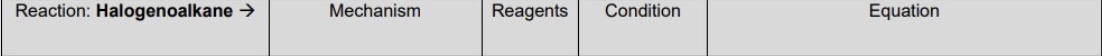 <p>for halogenoalkanes, fill in the table for the four reactions they undergo</p>