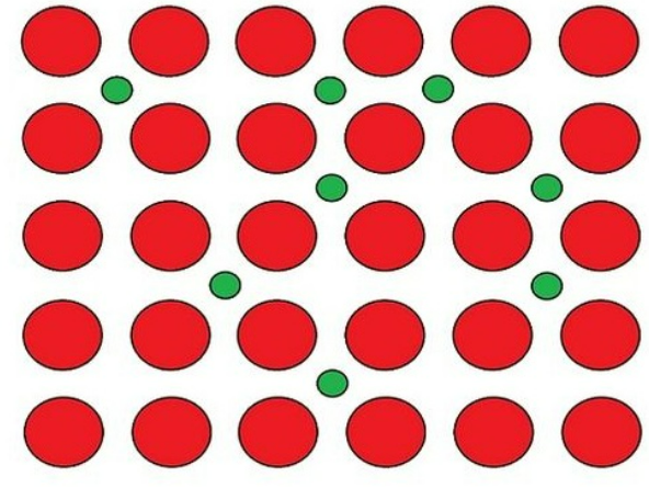 <p>random extra atoms scattered throughout the mixture</p>