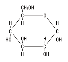 <p>Monosaccharide</p>