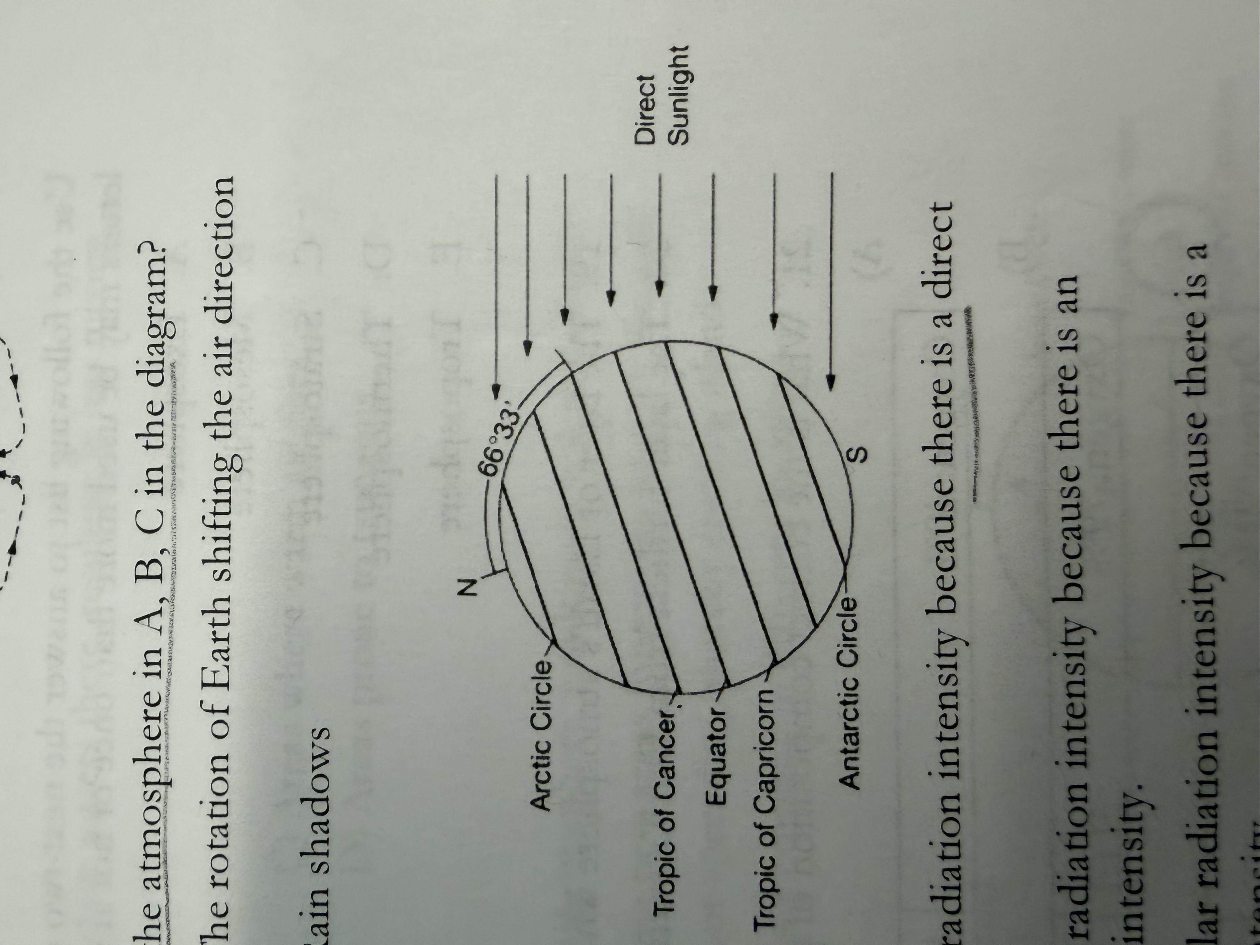 <p>If the diagram illustrates Earth’s relative position on December 21 of a given year, what would be true then? </p>