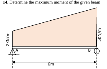 <p></p><p>a) 12.83KN-m</p><p>b) 13.83KN-m</p><p>c) 14.83KN-m</p><p>d) 15.83KN-m</p>