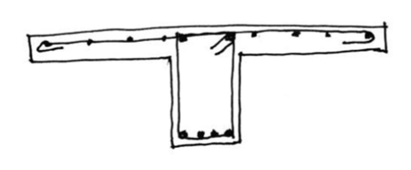<p>a monolithic reinforced concrete construction in which a portion of the slab on each side of a beam acts as a flange in resisting compressive stresses, and the portion of the beam projecting below the slab serves as a web or stem in resisting bending and shear stresses</p>