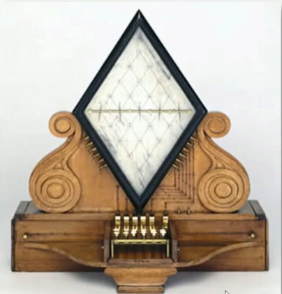 <ul><li><p>was in the “Communication Products of Great Britain” booth</p></li><li><p>Cooke &amp; Wheatstone, telegraph, 1850s</p></li><li><p>“curves withing curves”</p></li><li><p>individually handcrafted</p></li><li><p>focus on Beauty</p></li></ul><p></p>