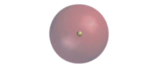 <p>what orbital is this?</p>