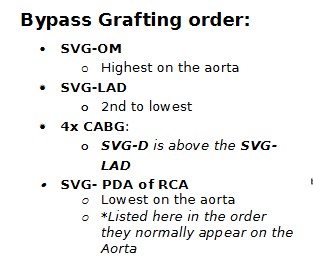 <p>OM</p><p>DIAG</p><p>LAD</p><p>RCAA surgical procedure that creates an alternative route for blood flow around blocked arteries, specifically using the left internal mammary artery (LIMA) for the left anterior descending artery (LAD) and saphenous veins for the right coronary artery (RCA). </p>