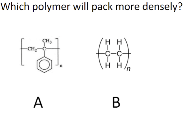 <p>Which polymer will pack more denser?</p>