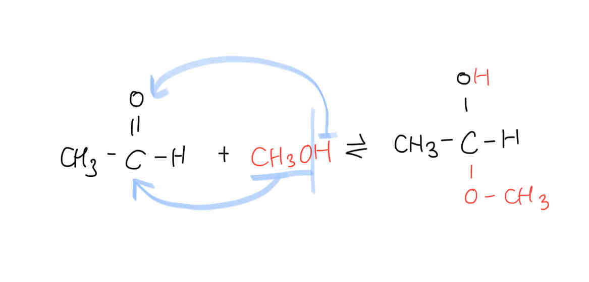 <ul><li><p>only for 1<span>° </span>alcohol </p></li></ul>