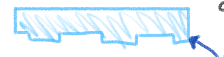 <p>heavy weight solid lines that define the edges of an object that are cut by the cutting plane</p>