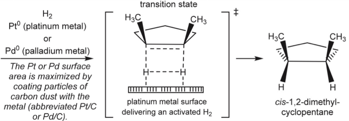 <p>Reactant?</p>