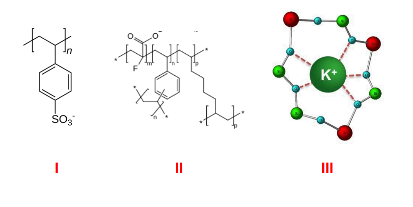 <p>T/F <br><br>Are these drugs Non-Absorbable </p>