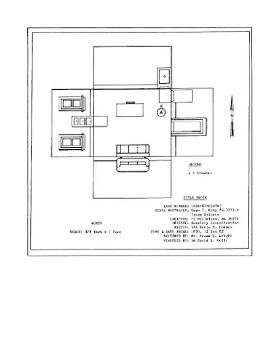 <p>floor folded down, vertical walls</p><p>to see spatial awareness on both horizonal and verical surfaces</p>