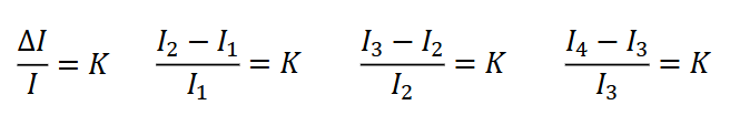 <p>Size of a just noticeable difference is a constant proportion of the size of the initial stimulus</p>
