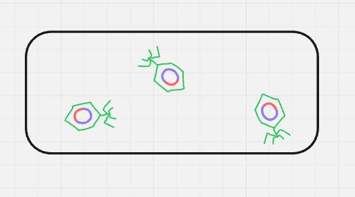 <p>what cycle + step is this? (format: cycle name, step name (#))</p>