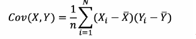 <p>een maat voor de lineaire afhankelijkheid tussen twee kansvariabelen </p><p>meet in welke mate de ene variabele toeneemt/afneemt (bij pos/negatieve covariantie) als de andere variabele toeneemt </p><p>indien de covariantie gelijk is aan 0, impliceert dit lineaire onafhankelijkheid </p>