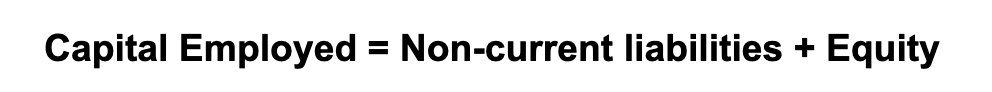<p>Capital used/invested in the company</p>