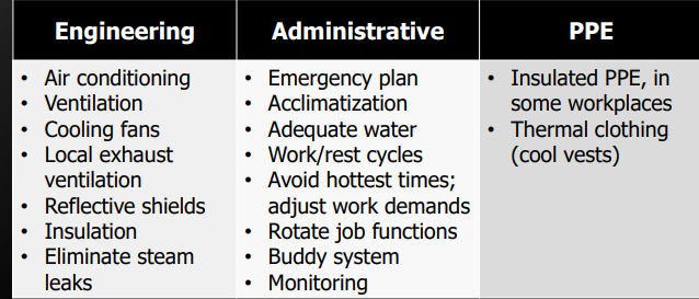 <p>Eliminate or substitute hazard, whenever feasible</p>