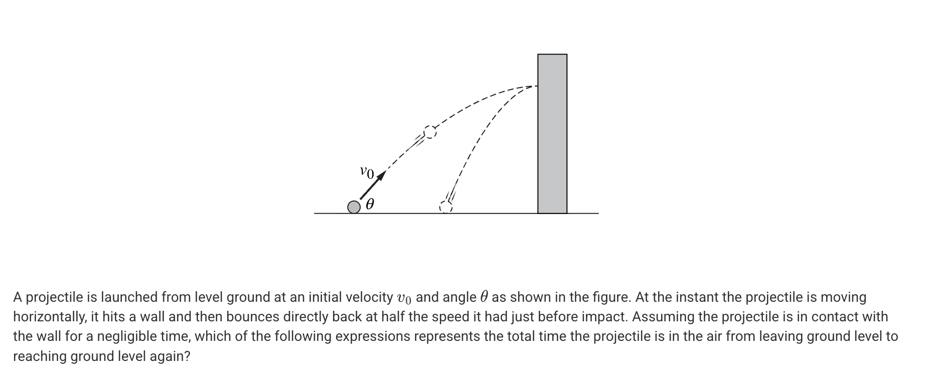 <p>A. v<sub>0</sub>sinθ/g</p><p>B. 3/2 v<sub>0</sub>sinθ/g</p><p>C. 2 v<sub>0</sub>sinθ/g</p><p>D. 4 v<sub>0</sub>sinθ/g</p>