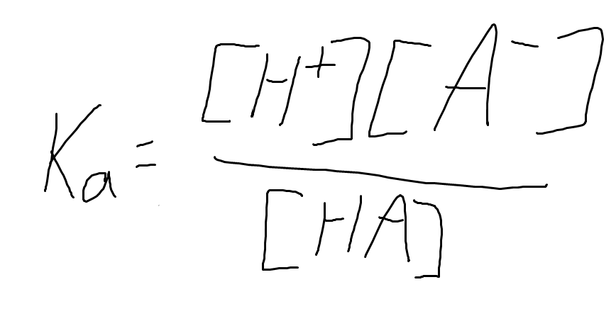 <p>Ka is the measurement of the strength of an acid in solution.&nbsp;</p><p></p><p>the formula is&nbsp;</p>