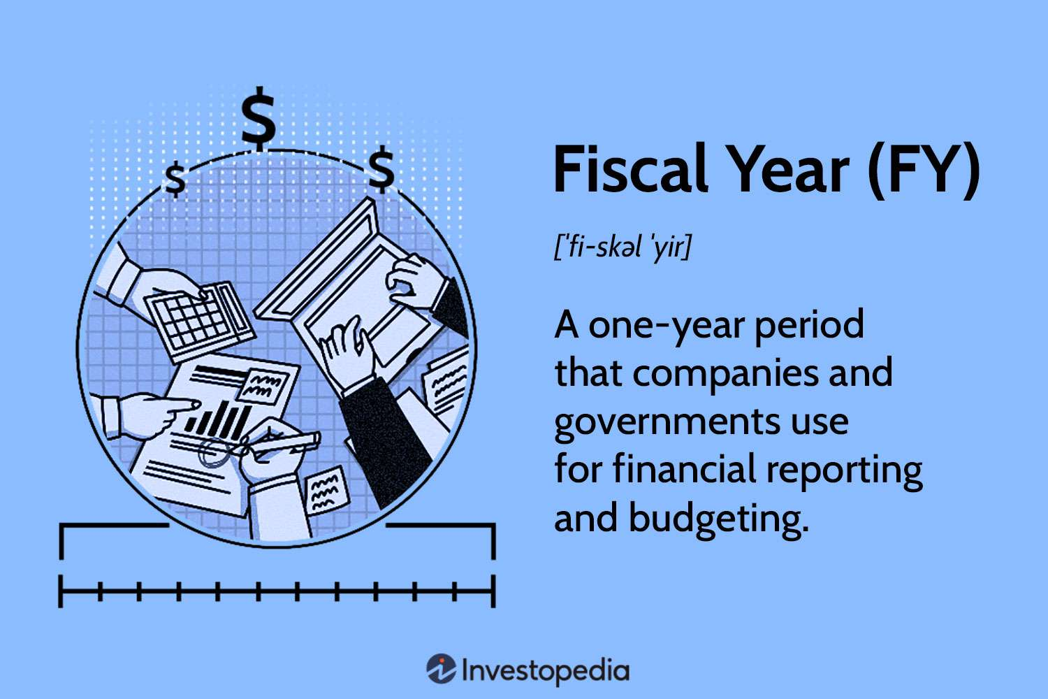 <p>fiscal year</p>