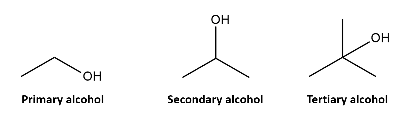 <p></p>