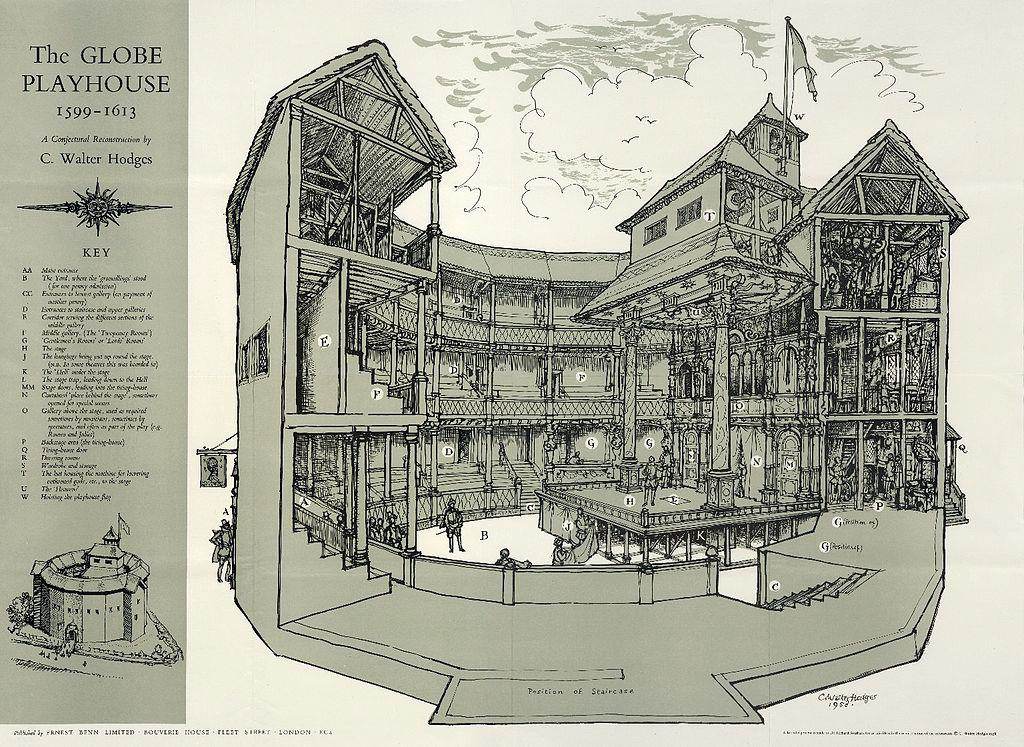 <p>Renaissance-era stage extending into the audience, like the Globe Theatre; surrounded on three sides</p>