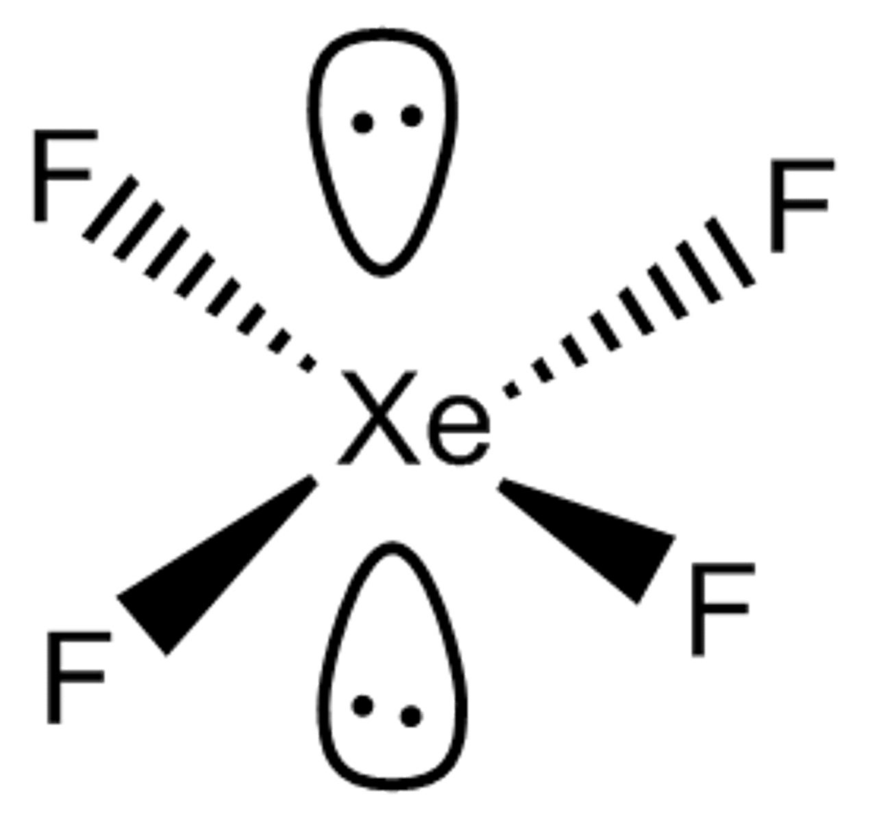 <p>2 lone pairs</p><p>square planar</p><p>90°</p>
