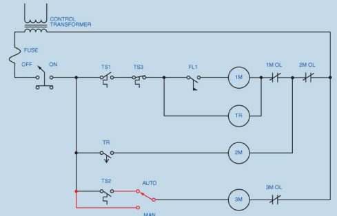 <p>____ 36. Temperature switch TS3 is shown as: a. Normally Open c. Normally Open Held Closed b. Normally Closed d. Normally Closed Held Open</p>