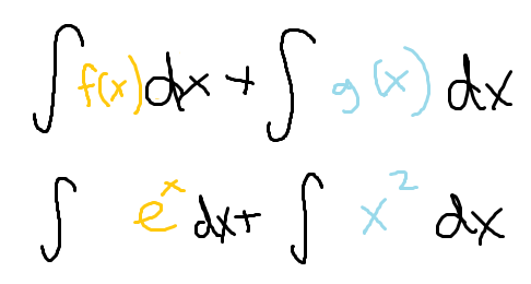 <p>The functions may be split up into separate integrals that are then added</p>