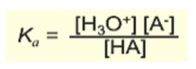 <p>Lower equilibrium constant for this, the weaker it is.</p>