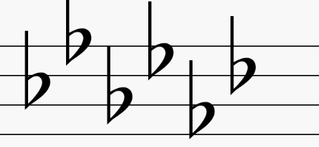 <p>6 flats major</p>