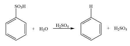 dilute H2SO4
