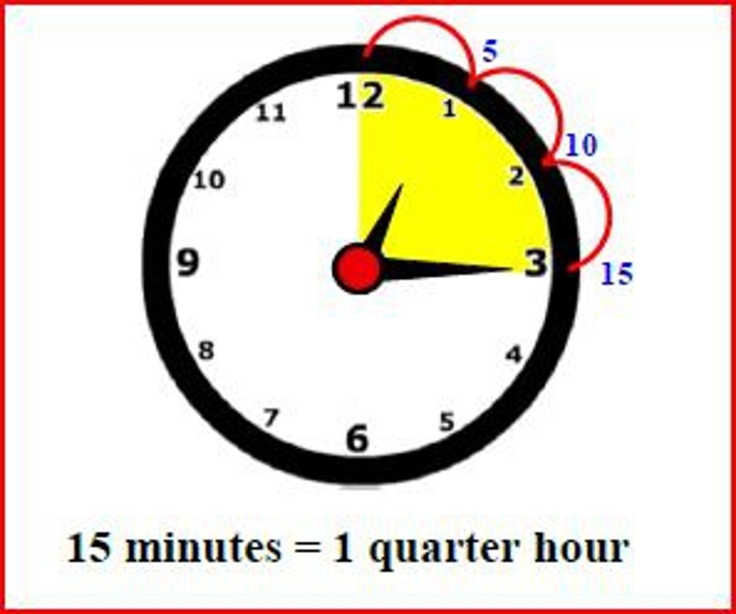 <p>(kè) a quarter (of an hour)</p>