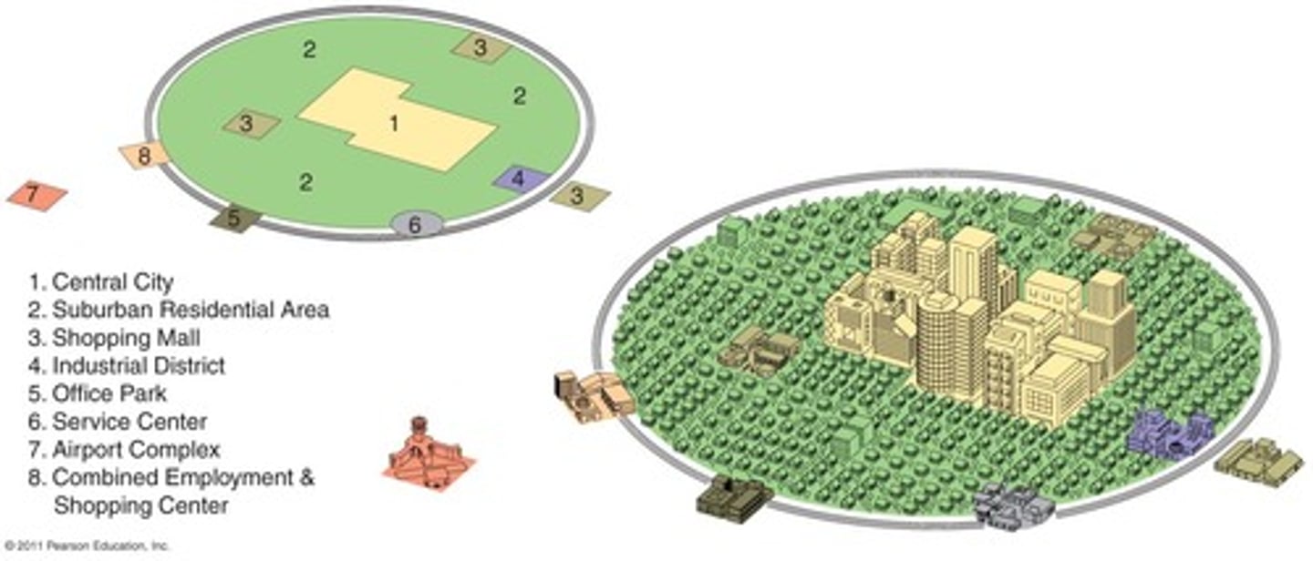 <p>A model of North American urban areas, created by Chauncey Harris, consisting of an inner city surrounded by large suburban residential and business areas tied together by a beltway or ring road. There are eight different zones: 1. Central City 2. Suburban Residential 3. Shopping Mall 4. Industrial District 5. Office Park 6. Service Center 7. Airport Complex 7. Combined Employment &amp; Shopping Center</p>