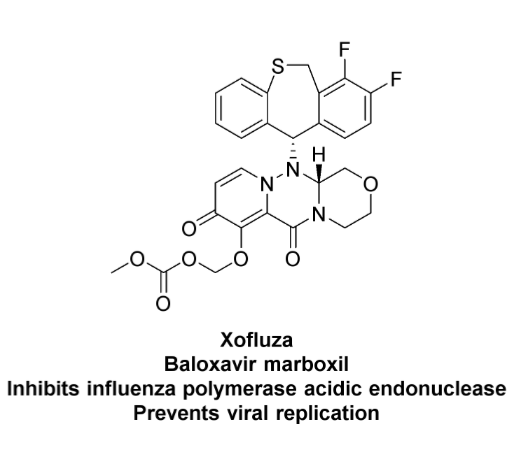 <p>inhibits influenza polymerase acidic endonuclease, prevents viral replication</p>