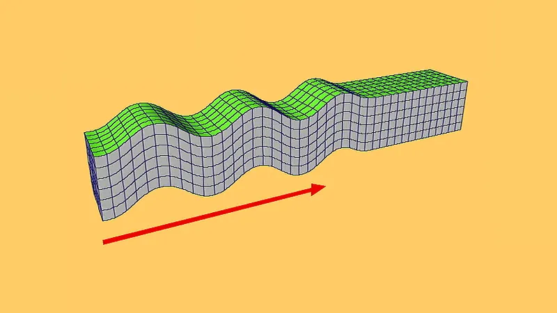 <ul><li><p>aka shear wave</p></li><li><p>second wave generated by quakes</p></li><li><p>slower than the primary waves and travels in a side-to-side motion</p></li></ul>