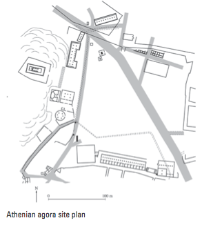 Archaic through Hellenistic Greek. 
600 B.C.E.-150 C.E. 
Plan.

Only Athenian males could be citizens or be voted for 

Public city square, fountains alters temples honoring gods (Athena patron goddess of Athens)