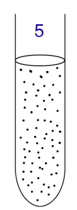 <p>Oxygen requirements?</p>