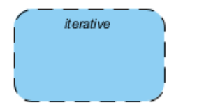 <p>Co robi ten symbol</p>