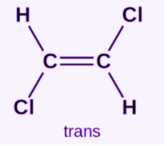 <p>same elements are across from each other</p>