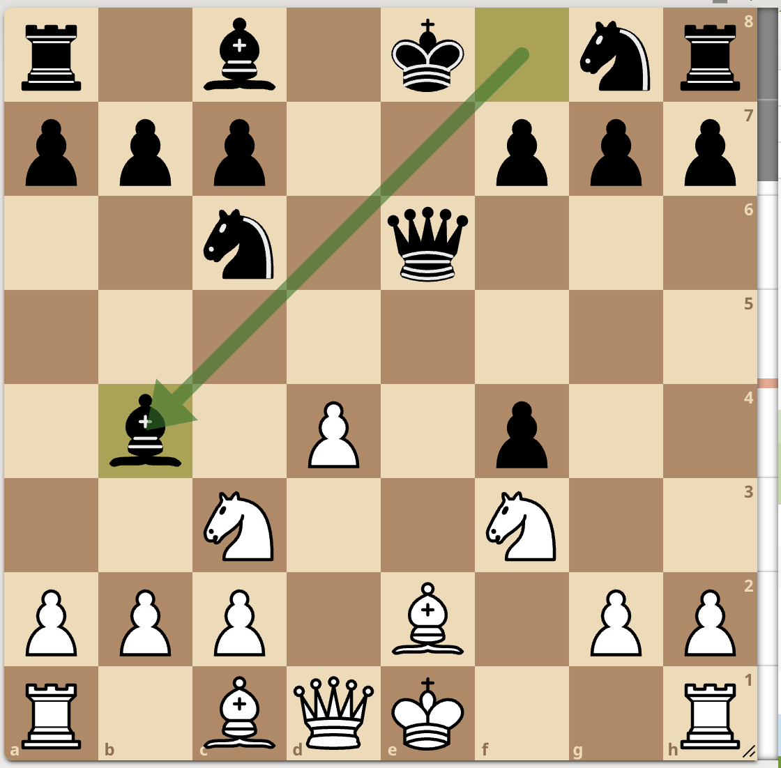 <p>…Bb4 ??</p>