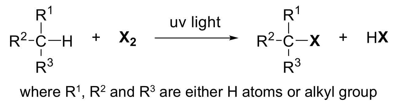 <p>Free Radical Sub of Alkane</p>