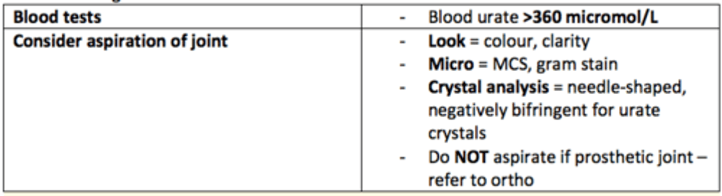<p>Blood tests</p><p>- Blood urate >360 micromol/L</p><p>Joint aspiration</p><p>- MCS, gram-stain </p><p>- Crystal analysis = needle-shaped, negatively bifringent for urate crystals </p><p>- Do not aspirate if joint is prosthetic (refer to ortho)</p>
