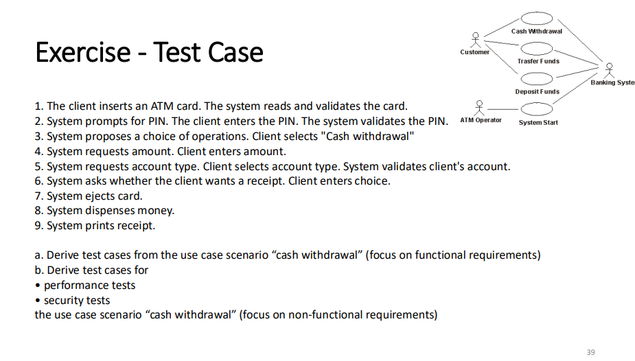 <p>Do only the functional test cases here</p>