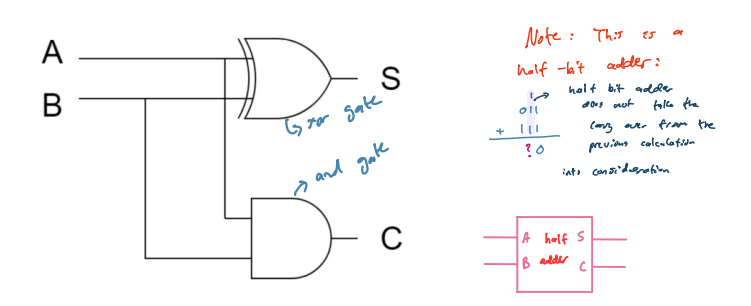 knowt flashcard image