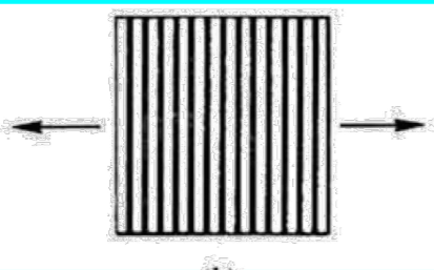 <p>3 idealized composite geometries: a direction ____________ to continuous fibers in a matrix</p>