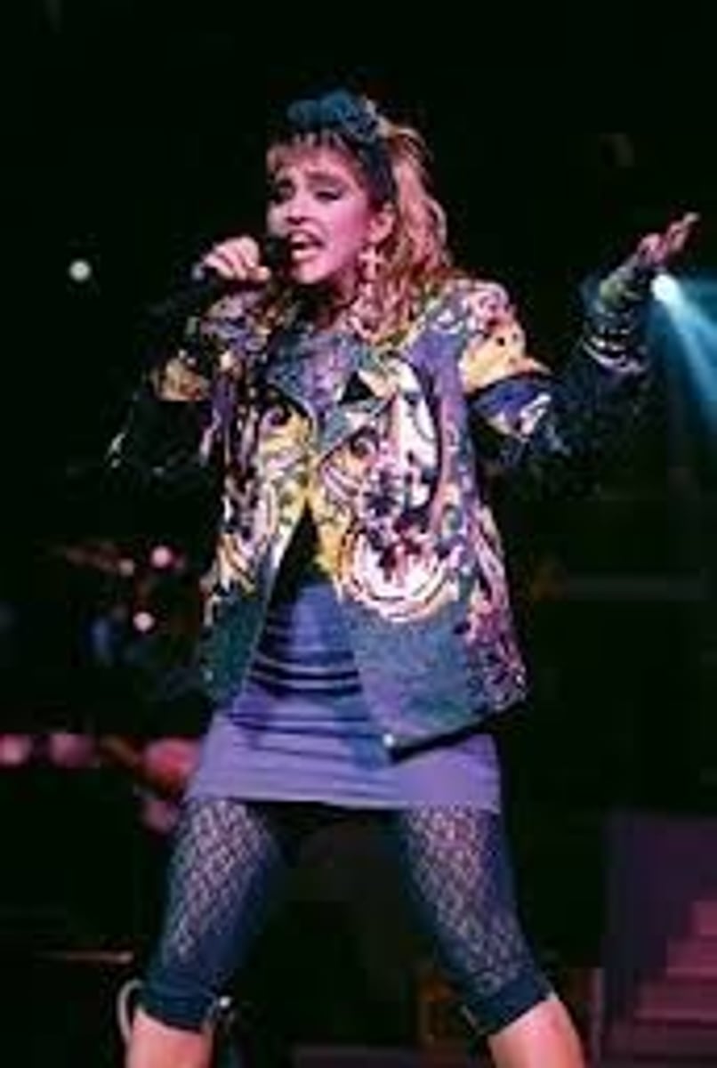 <p>la música de los 80</p>