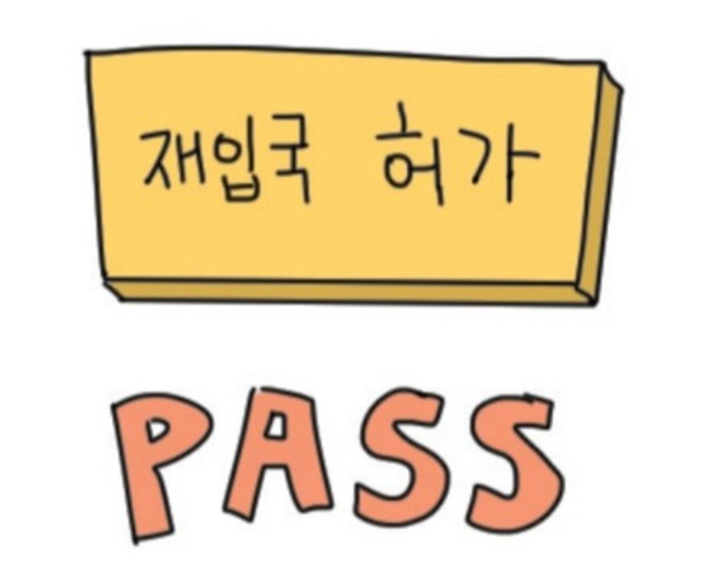 <p>/ˈɔθəˌraɪzd/ Được cho phép, được ủy quyền</p>