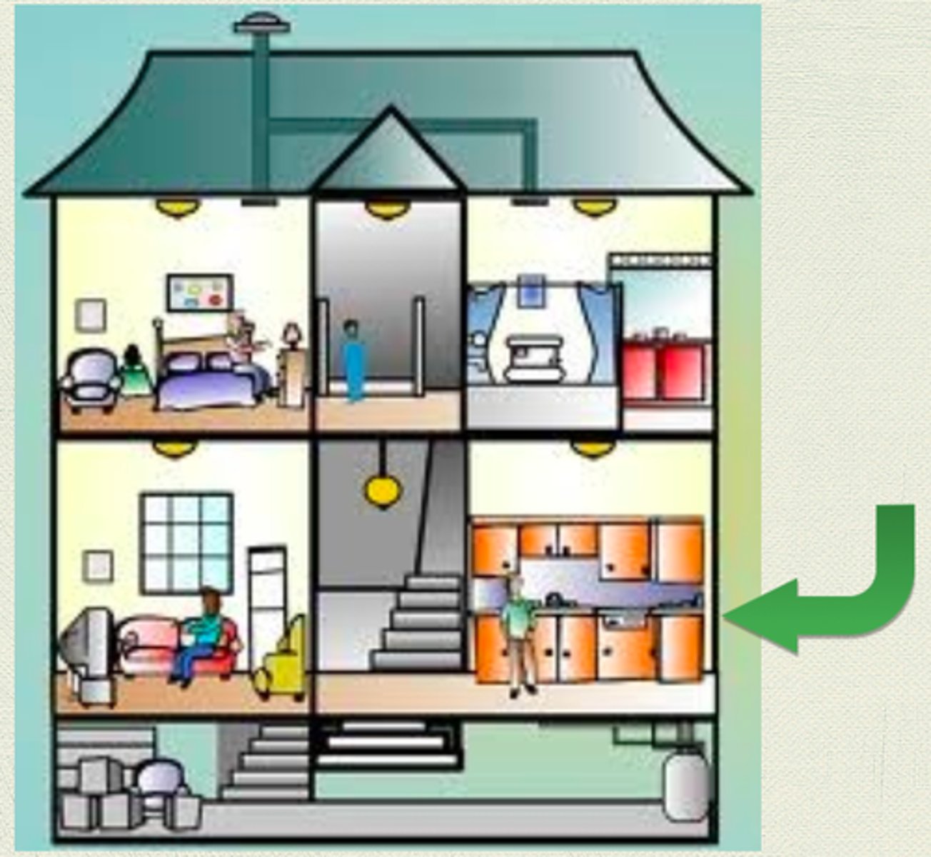 <p>lóu — здание, этаж</p>